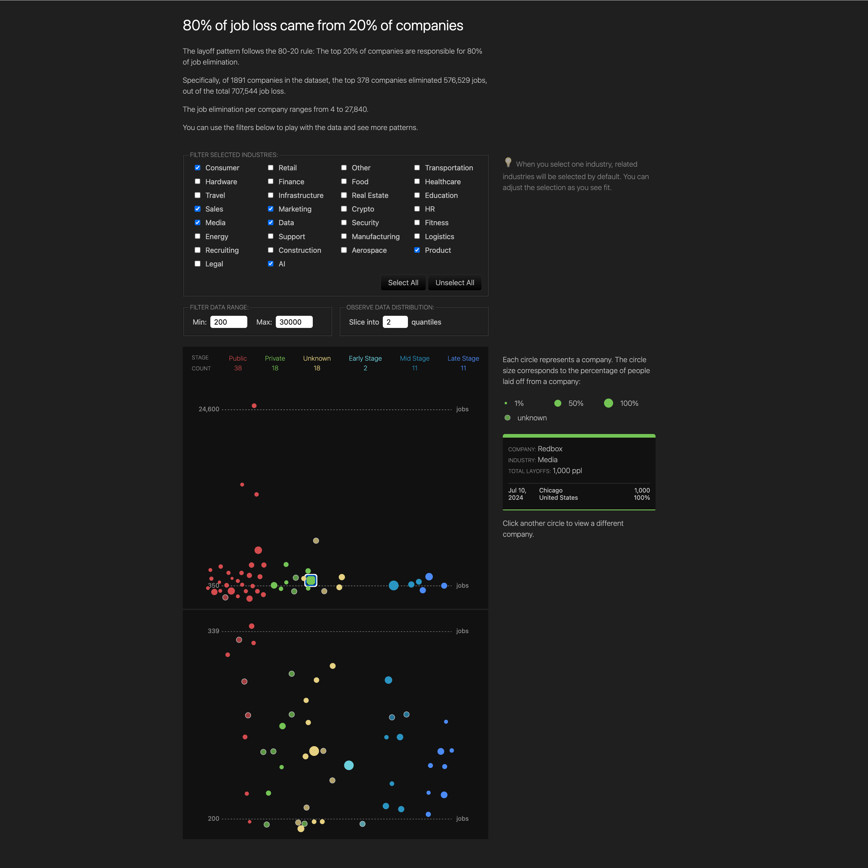 Image of The Fuzzy Work